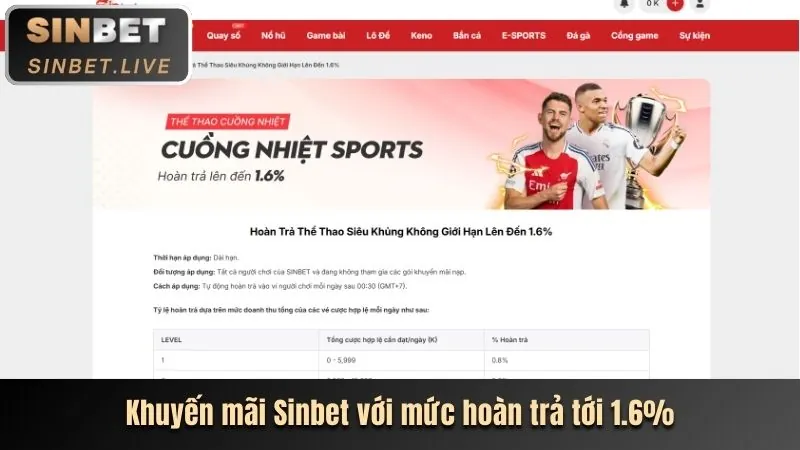 Hình ảnh xây dựng niềm tin với người chơi tại 68win18